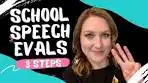 When Teachers Recommend a Speech-Language Evaluation